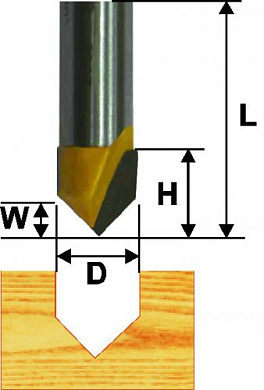 9305 фреза энкор пазовая гальтельная