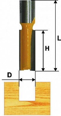 9210 фреза энкор пазовая