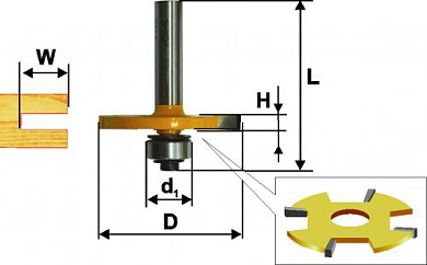 10561 фреза энкор кромочная фальцевая