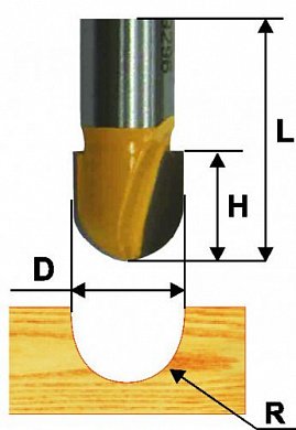 9297 фреза энкор галтельная